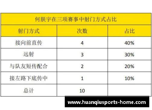 英超俱乐部考虑提前续约球员合同以规避疫情影响